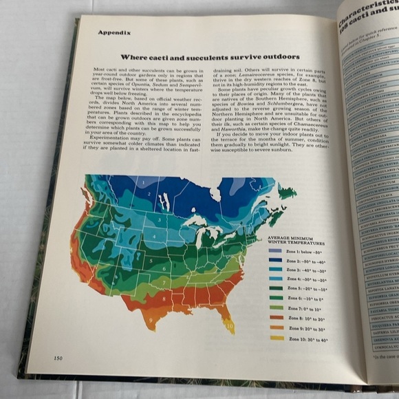 The Time Life Encyclopedia of Gardening Cacti Succulents Temp & Characteristics - Picture 12 of 15